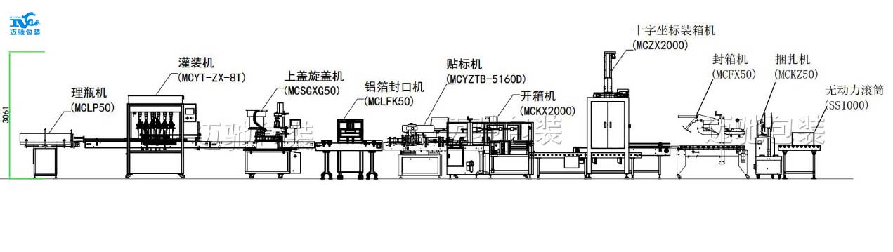 食用油灌裝機的正確使用?，不僅能使生產運行更平穩，還能大